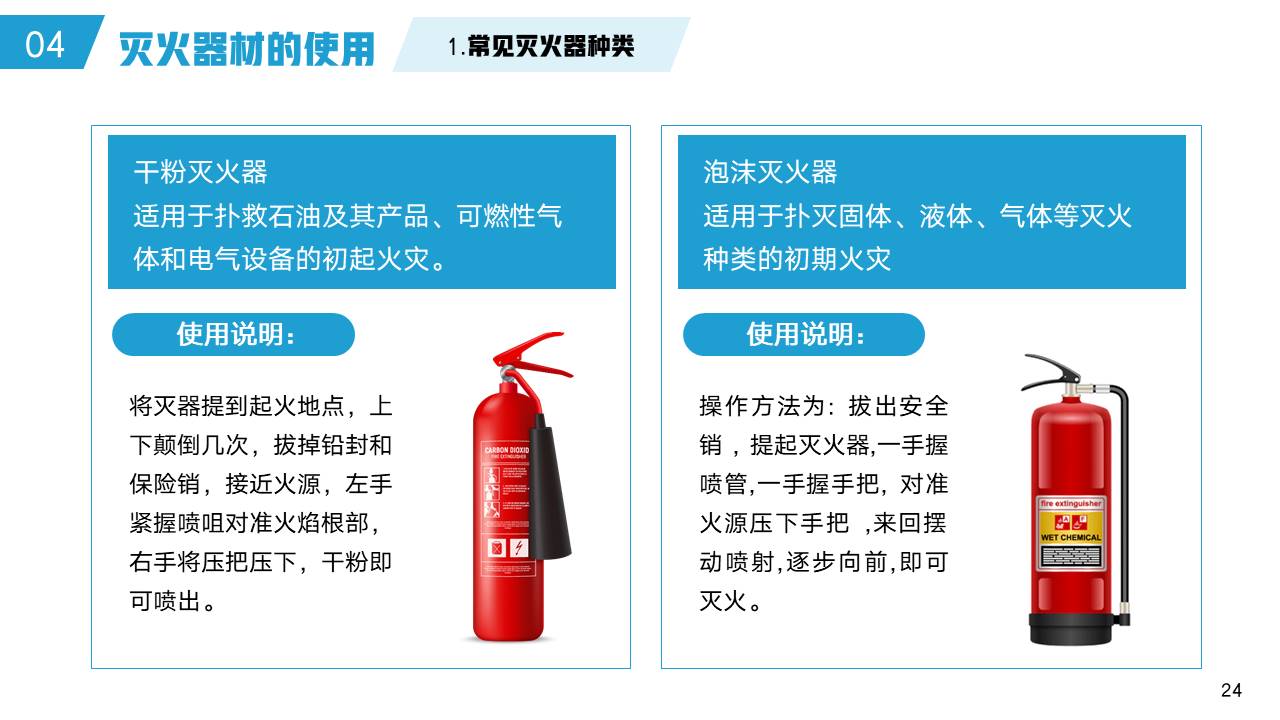 企业培训 (25).pptx